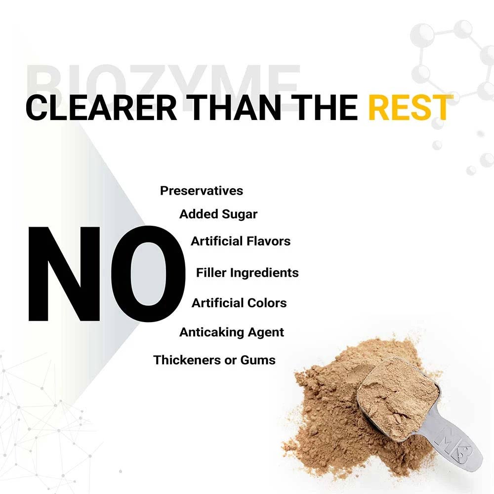 MuscleBlaze Biozyme Performance Whey Protein