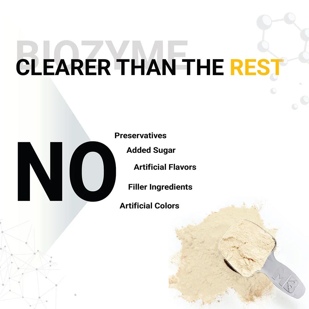 MuscleBlaze Biozyme Performance Whey Protein