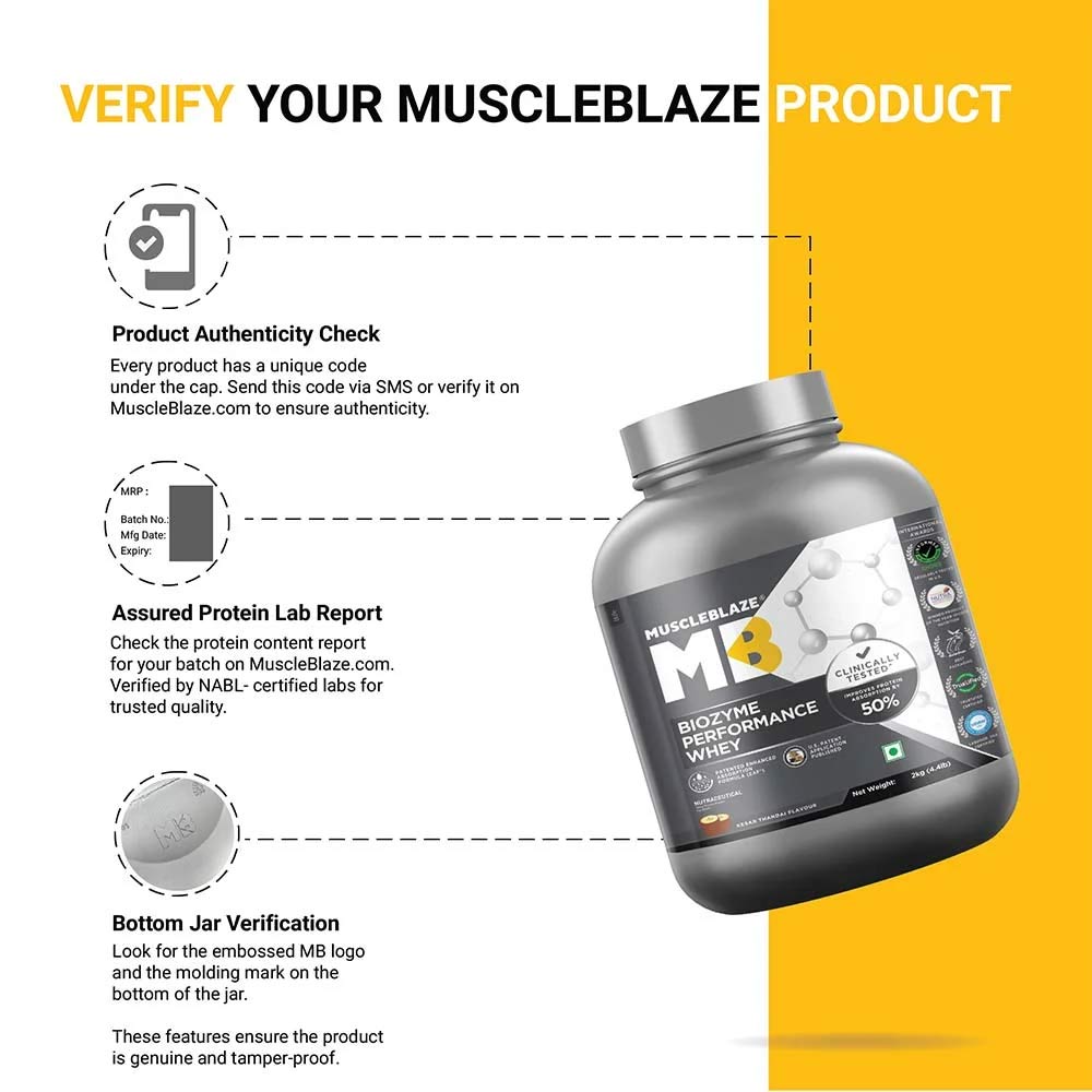 MuscleBlaze Biozyme Performance Whey Protein