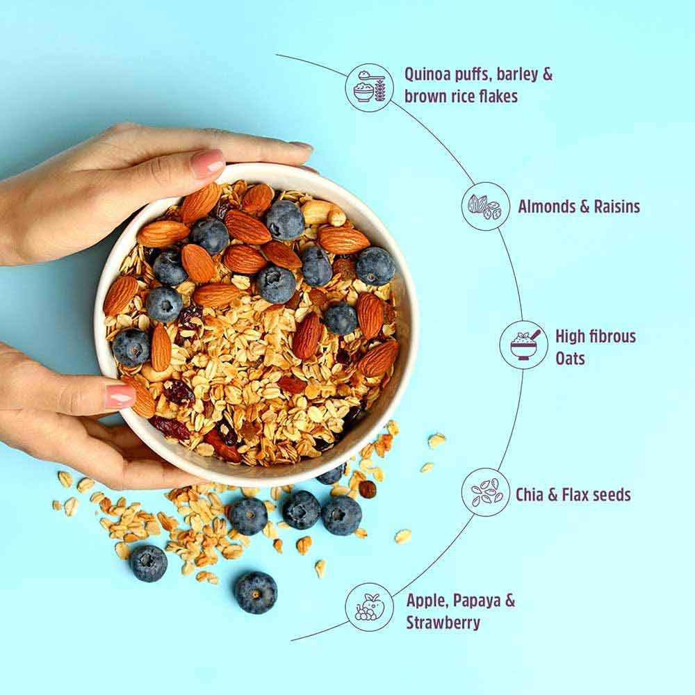MuscleBlaze High Protein Muesli