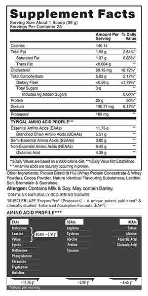 MB Biozorb Performance Whey