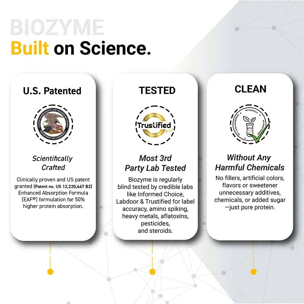 MuscleBlaze Biozyme Performance Whey Protein