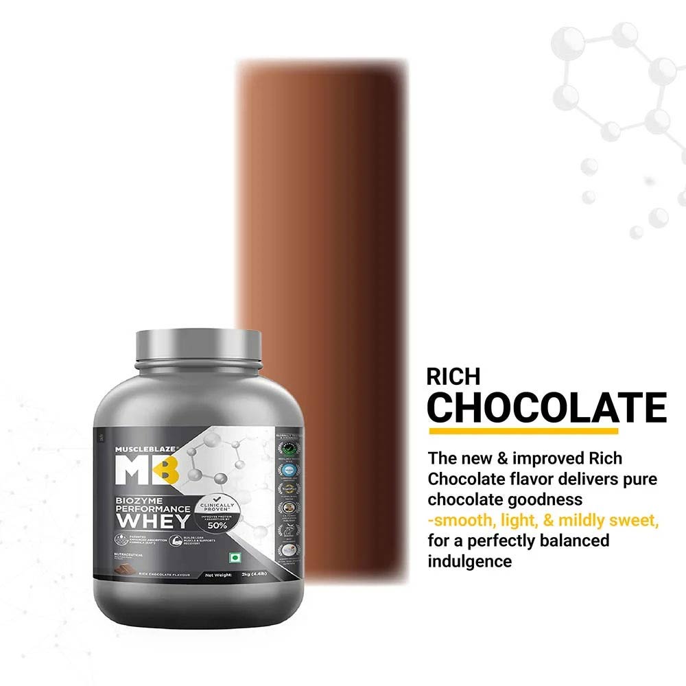 MuscleBlaze Biozyme Performance Whey Protein