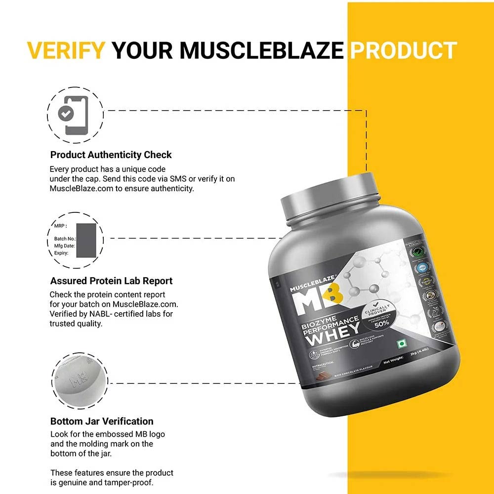 MuscleBlaze Biozyme Performance Whey Protein