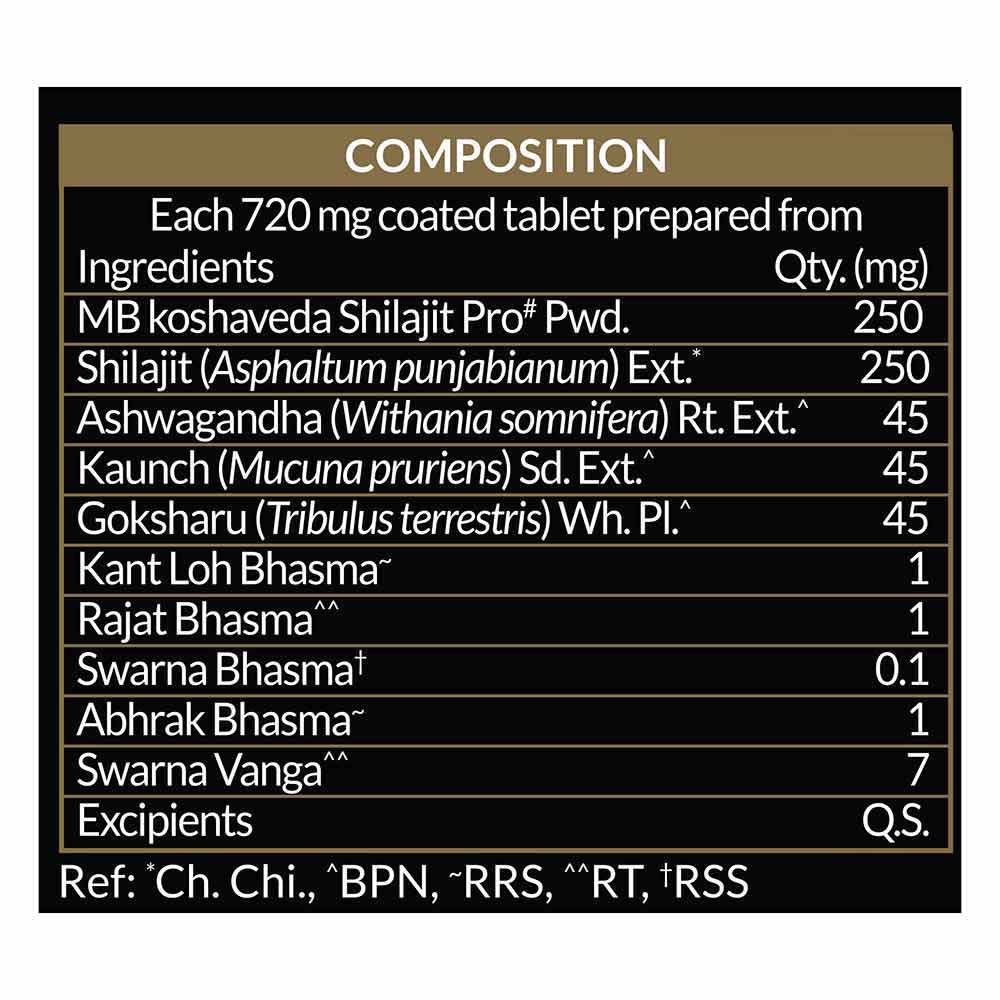 Koshaveda Shilajit Pro Gold by MuscleBlaze