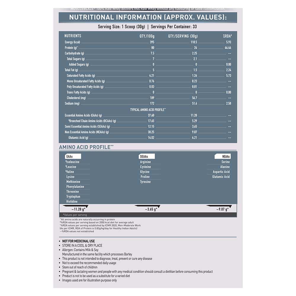 MuscleBlaze 100% Clean Raw Whey Protein Concentrate