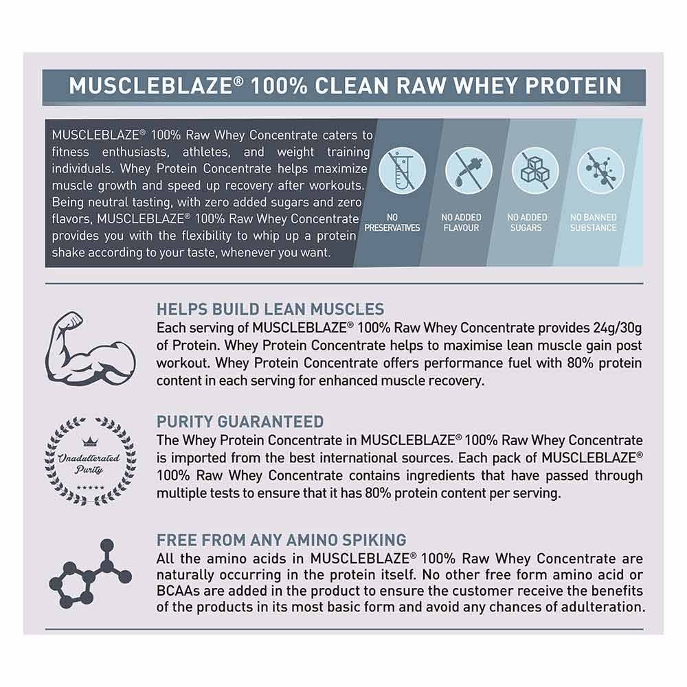 MuscleBlaze 100% Clean Raw Whey Protein Concentrate