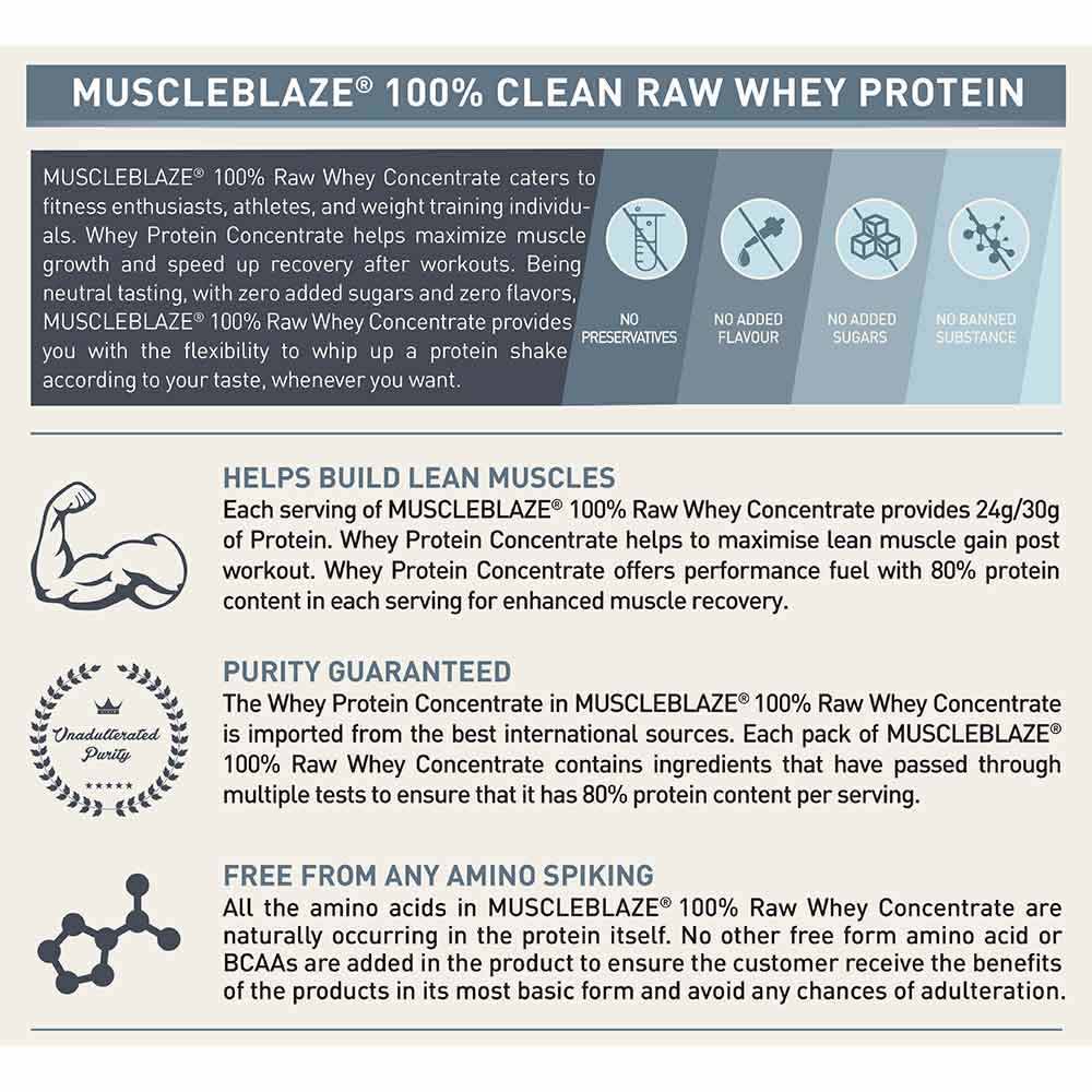 MuscleBlaze 100% Clean Raw Whey Protein Concentrate