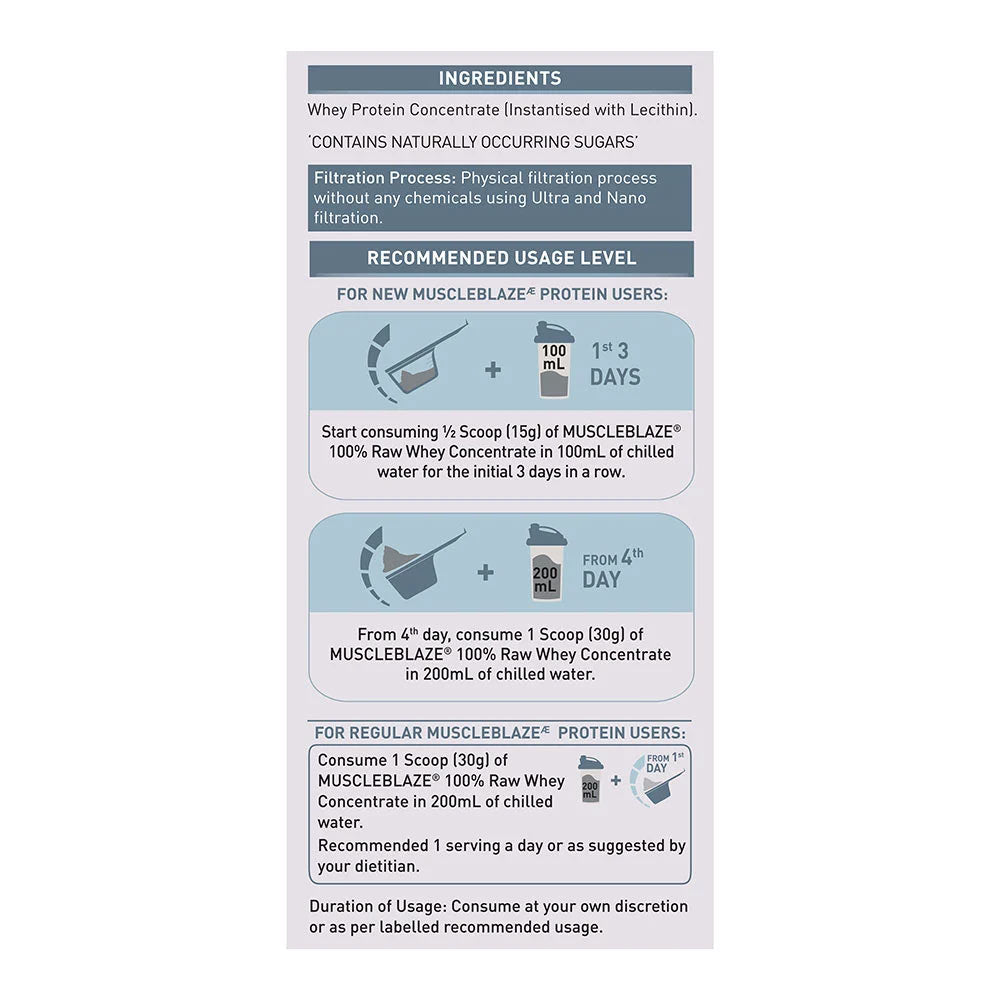MuscleBlaze 100% Clean Raw Whey Protein Concentrate