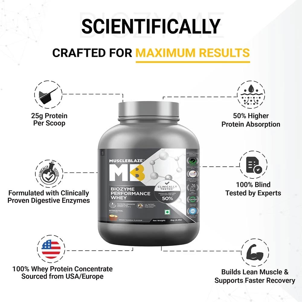 MuscleBlaze Biozyme Performance Whey Protein