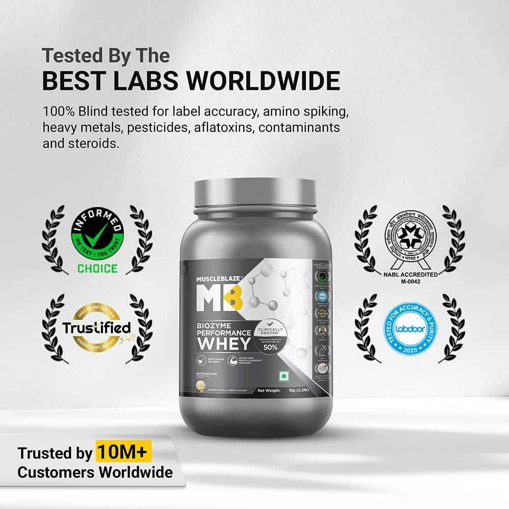 MuscleBlaze Biozyme Performance Whey