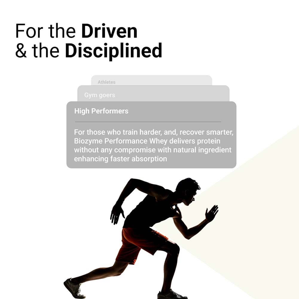 MuscleBlaze Biozyme Performance Whey