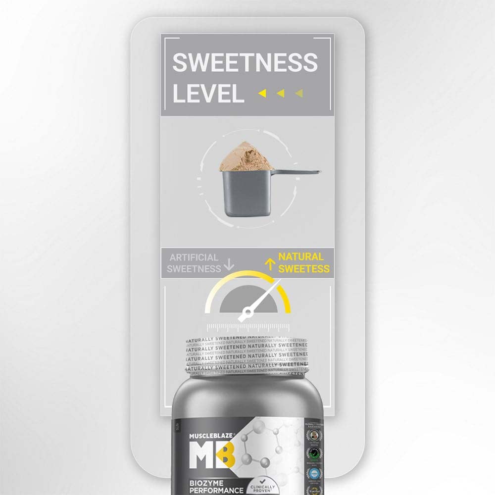 MuscleBlaze Biozyme Performance Whey