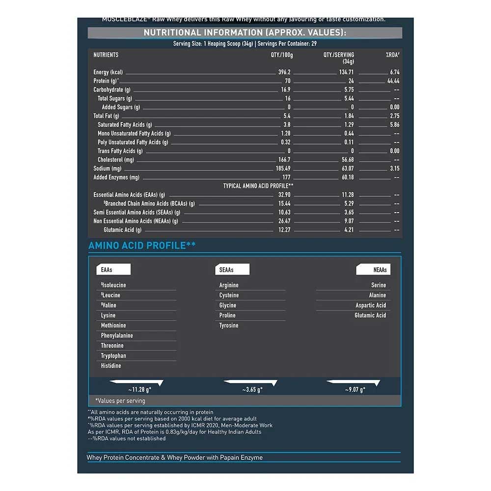 MuscleBlaze 80% Raw Whey Protein Supplement Powder