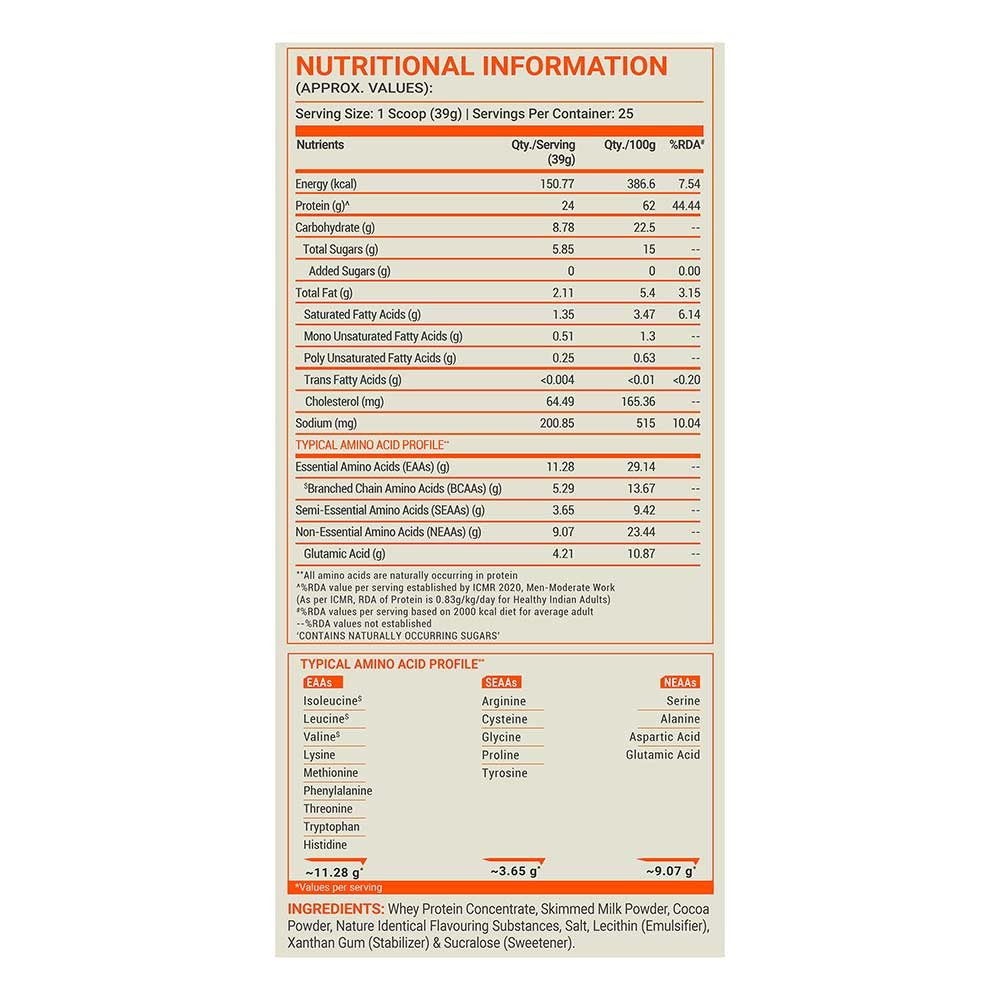 MB Fuel One Whey Protein Powder